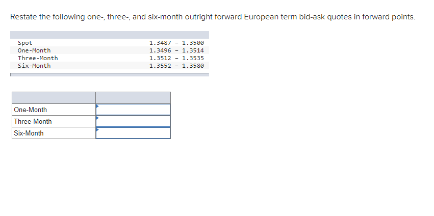 Restate The Following One Three And Six Month Outright Forward European Term Bid Ask Quotes In Forward Points Spot 1