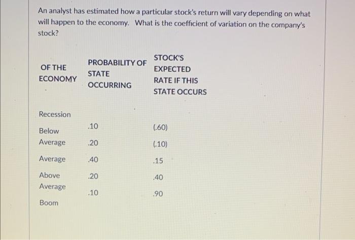 An Analyst Has Estimated How A Particular Stock S Return Will Vary Depending On What Will Happen To The Economy What Is 1