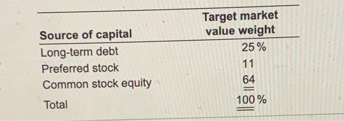 Wacc And Target Weights After Careful Analysis Dexter Brothers Has Determined That Its Optimal Capital Structure Is Com 2