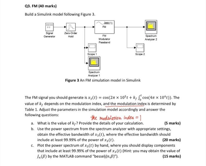 Q3 Fm 40 Marks Build A Simulink Model Following Figure 3 0000 00 Fm Signal Zero Order Hold Generator Fm Modulator Pa 1