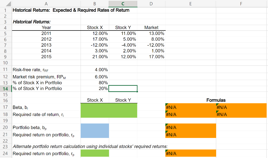 You Have Observed The Following Returns Over Time 1
