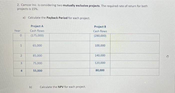 2 Camcor Inc Is Considering Two Mutually Exclusive Projects The Required Rate Of Return For Both Projects Is 15 A 1