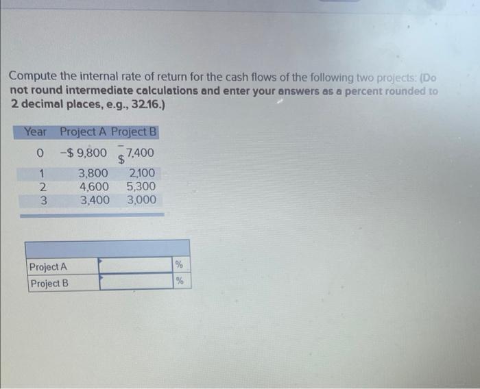 Compute The Internal Rate Of Return For The Cash Flows Of The Following Two Projects Do Not Round Intermediate Calcula 1