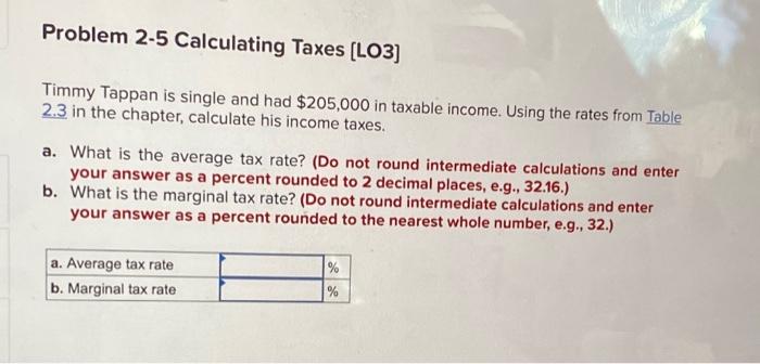 Problem 2 5 Calculating Taxes Lo3 Timmy Tappan Is Single And Had 205 000 In Taxable Income Using The Rates From Tabl 1
