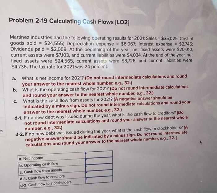 Es Problem 2 19 Calculating Cash Flows Lo2 Martinez Industries Had The Following Operating Results For 2021 Sales 1