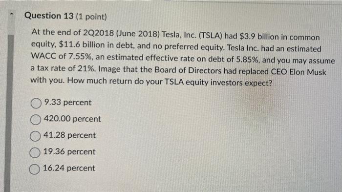 Question 13 1 Point At The End Of 2q2018 June 2018 Tesla Inc Tsla Had 3 9 Billion In Common Equity 11 6 Billi 1