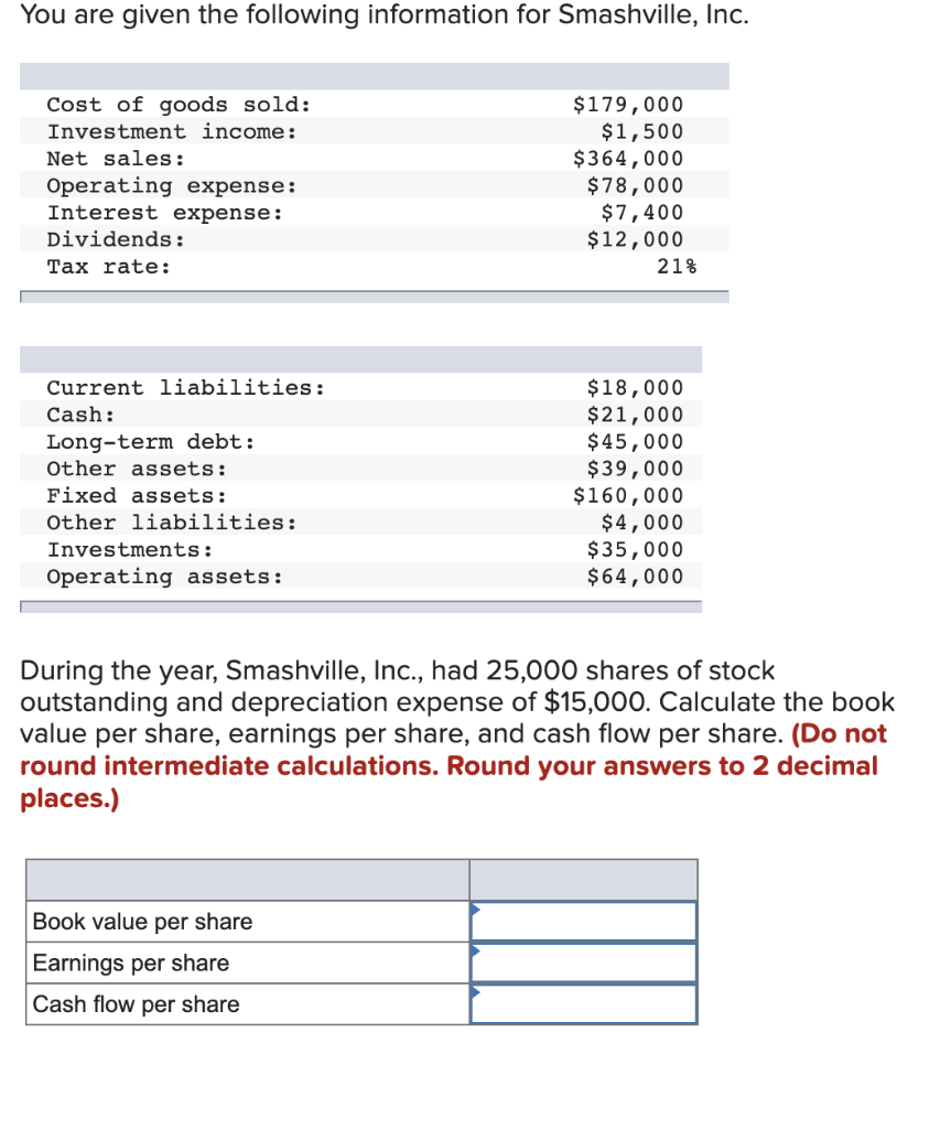 You Are Given The Following Information For Smashville Inc Cost Of Goods Sold Investment Income Net Sales Operating 1