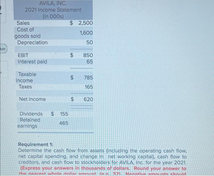 22 Nts 01 45 16 Ebook The Income Statement And Balance Sheet For Avila Inc Are Provided Below Note That The Reported 2