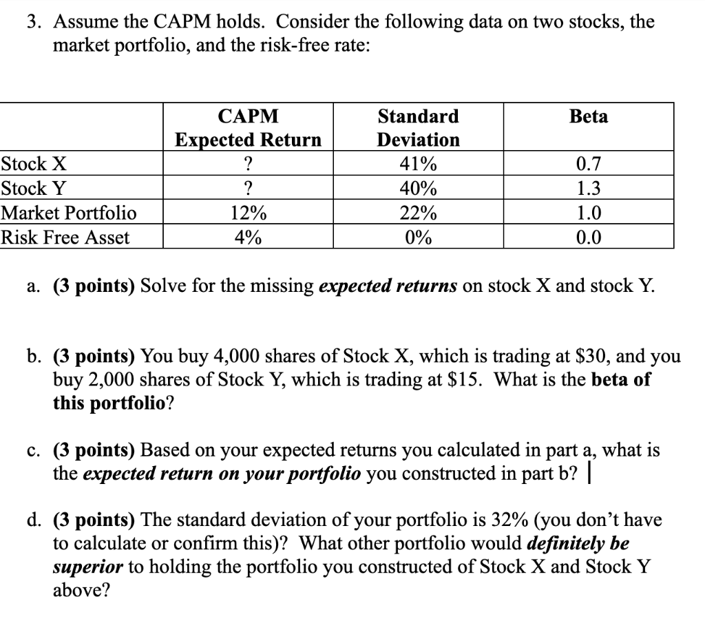 3 Assume The Capm Holds Consider The Following Data On Two Stocks The Market Portfolio And The Risk Free Rate Stock 1