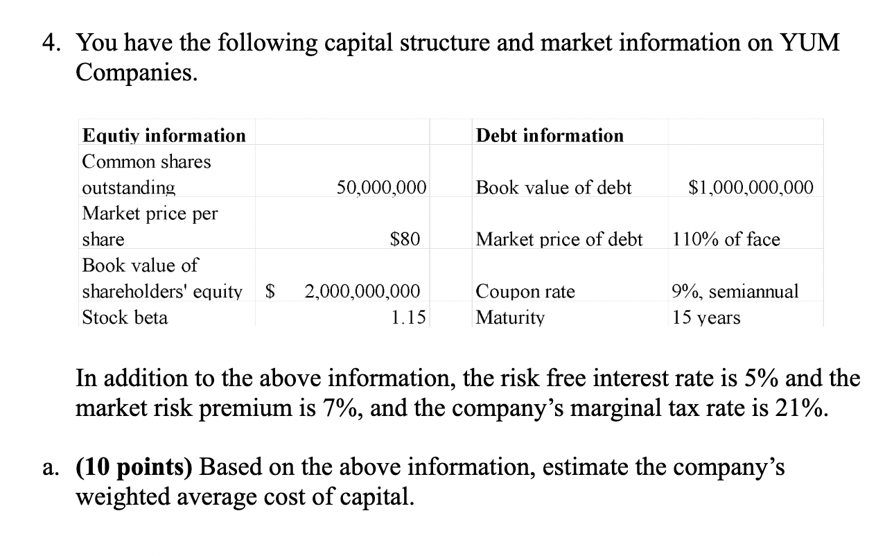 4 You Have The Following Capital Structure And Market Information On Yum Companies Equtiy Information Common Shares Ou 1