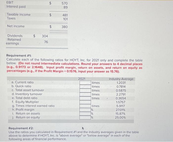 08 The Reported Figures Are Expressed In Thousands Of Dollars Hoyt Inc Balance Sheets As Of December 31 2020 And 2