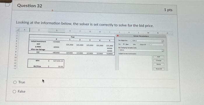 Looking At The Information Below The Solver Is Set Correctly To Solve For The Bid Price I 2 3 4 S 9 Question 32 10 1