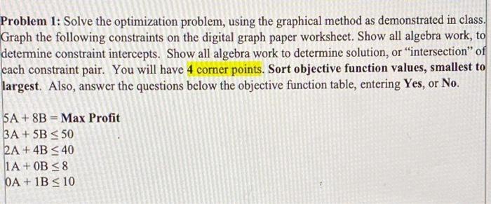 Problem 1 Solve The Optimization Problem Using The Graphical Method As Demonstrated In Class Graph The Following Cons 1