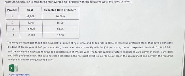 Adamson Corporation Is Considering Four Average Risk Projects With The Following Costs And Rates Of Return Expected Rat 1