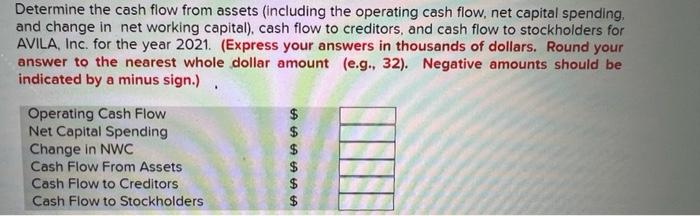 Current Assets Cash Accounts Receivable Inventory Total Fixed Assets Net Plant And Equipment Total Assets Avila Inc Ba 3