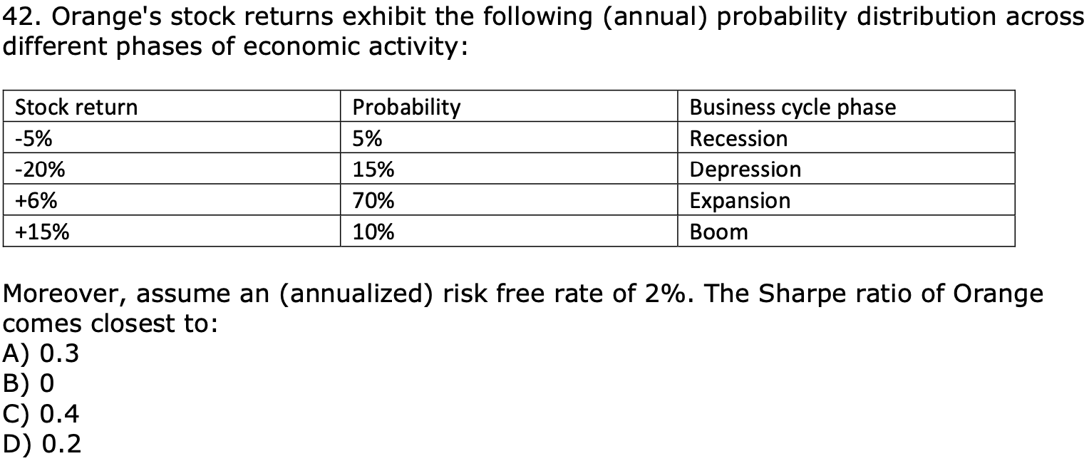 42 Orange S Stock Returns Exhibit The Following Annual Probability Distribution Across Different Phases Of Economic A 1