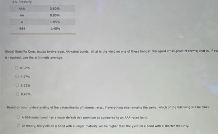 3 Calculating Interest Rates The Real Risk Free Rate R Is 2 8 And Is Expected To Remain Constant Inflation Is Expec 2