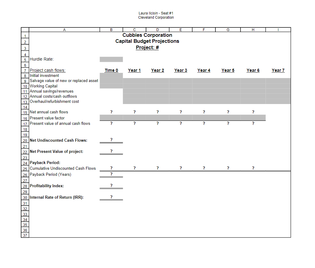 Please Post Formula View Along With Answer Cubbies Corporation Is A Relatively Young Company That Has Enjoyed Grea 1