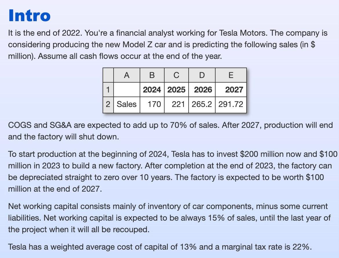 Intro It Is The End Of 2022 You Re A Financial Analyst Working For Tesla Motors The Company Is Considering Producing T 1