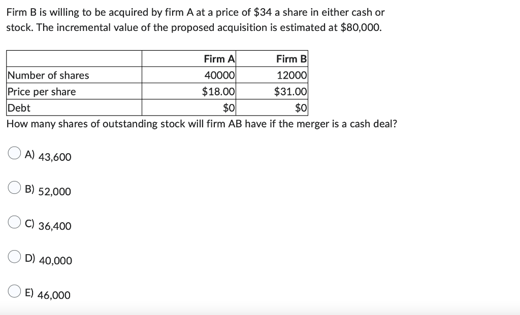 Firm B Is Willing To Be Acquired By Firm A At A Price Of 34 A Share In Either Cash Or Stock The Incremental Value Of T 1