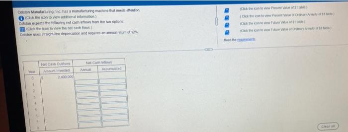 Colston Manufacturing Inc Has A Manufacturing Machine That Needs Attention Click The Icon To View Additional Informati 2