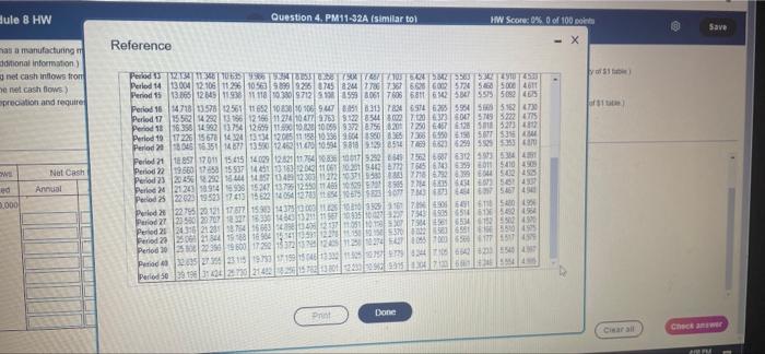 Colston Manufacturing Inc Has A Manufacturing Machine That Needs Attention Click The Icon To View Additional Informati 8