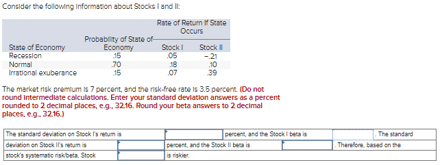 Consider The Following Information About Stocks I And Ii State Of Economy Recession Normal Irrational Exuberance Probab 1