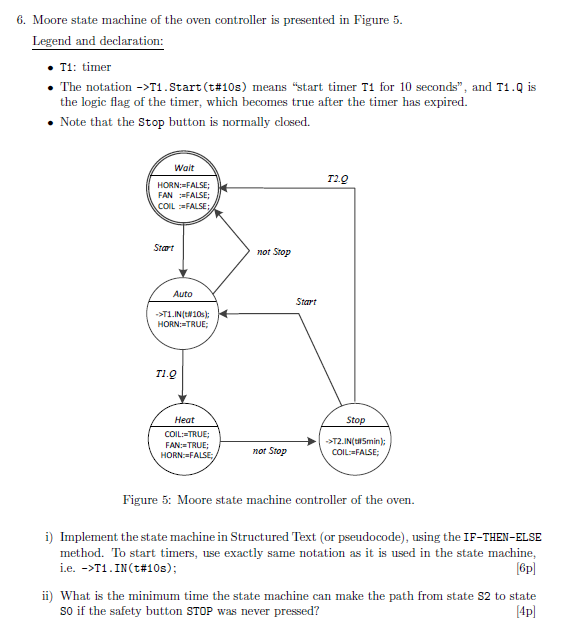 6 Moore State Machine Of The Oven Controller Is Presented In Figure 5 Legend And Declaration T1 Timer The Notation 1