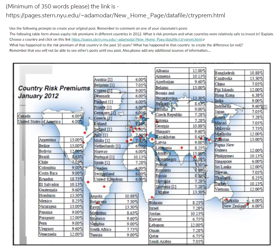 Minimum Of 350 Words Please The Link Is Https Pages Stern Nyu Edu Adamodar New Home Page Datafile Ctryprem Html U 1