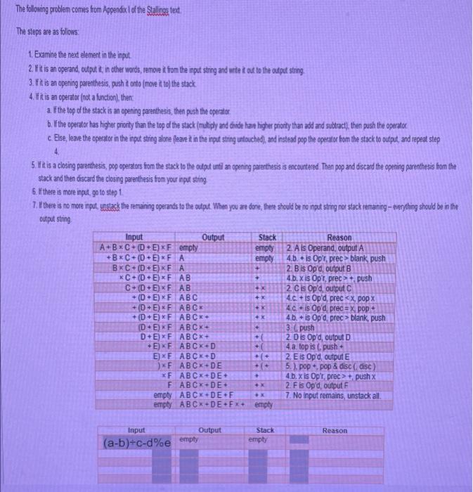 The Following Problem Comes From Appendix 1 Of The Stalings Text The Steps Are As Follows 1 Examine The Next Element I 1