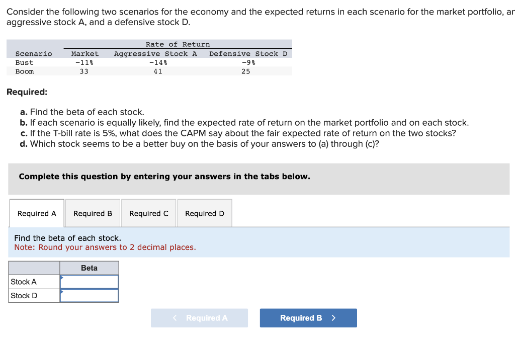 Consider The Following Two Scenarios For The Economy And The Expected Returns In Each Scenario For The Market Portfolio 1