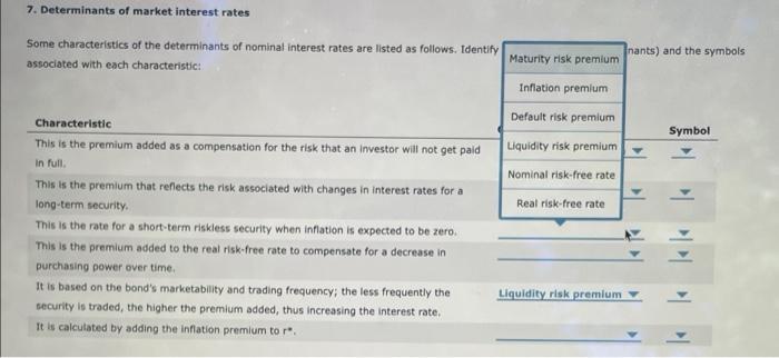 7 Determinants Of Market Interest Rates Some Characteristics Of The Determinants Of Nominal Interest Rates Are Listed A 1