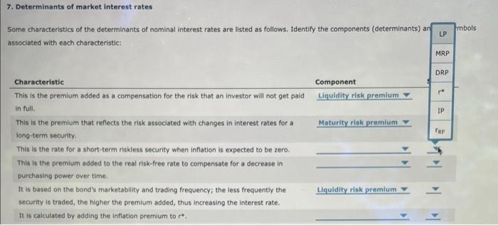 7 Determinants Of Market Interest Rates Some Characteristics Of The Determinants Of Nominal Interest Rates Are Listed A 2