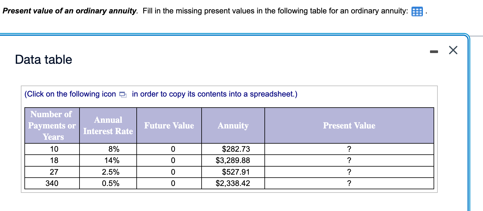Present Value Of An Ordinary Annuity Fill In The Missing Present Values In The Following Table For An Ordinary Annuity 1