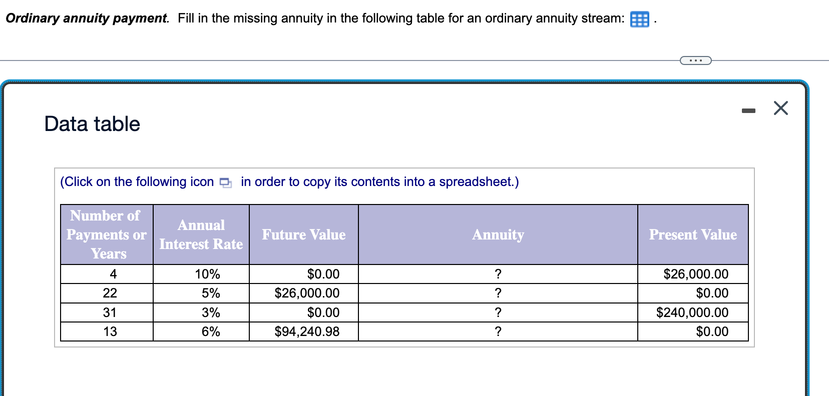 Ordinary Annuity Payment Fill In The Missing Annuity In The Following Table For An Ordinary Annuity Stream Data Table 1