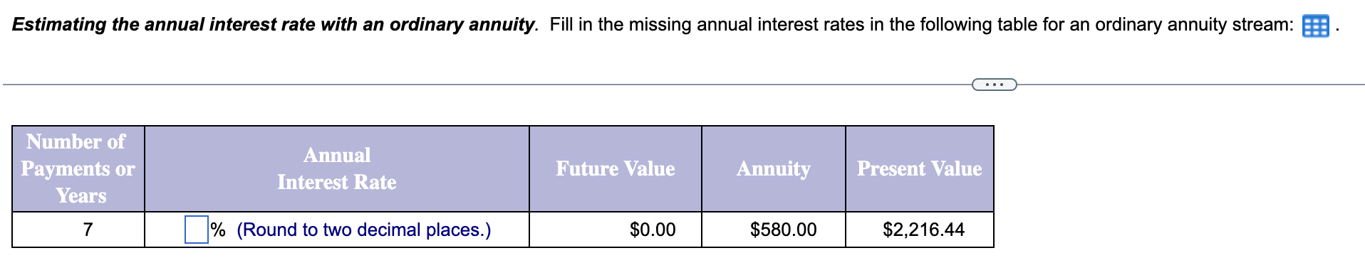 Estimating The Annual Interest Rate With An Ordinary Annuity Fill In The Missing Annual Interest Rates In The Following 1