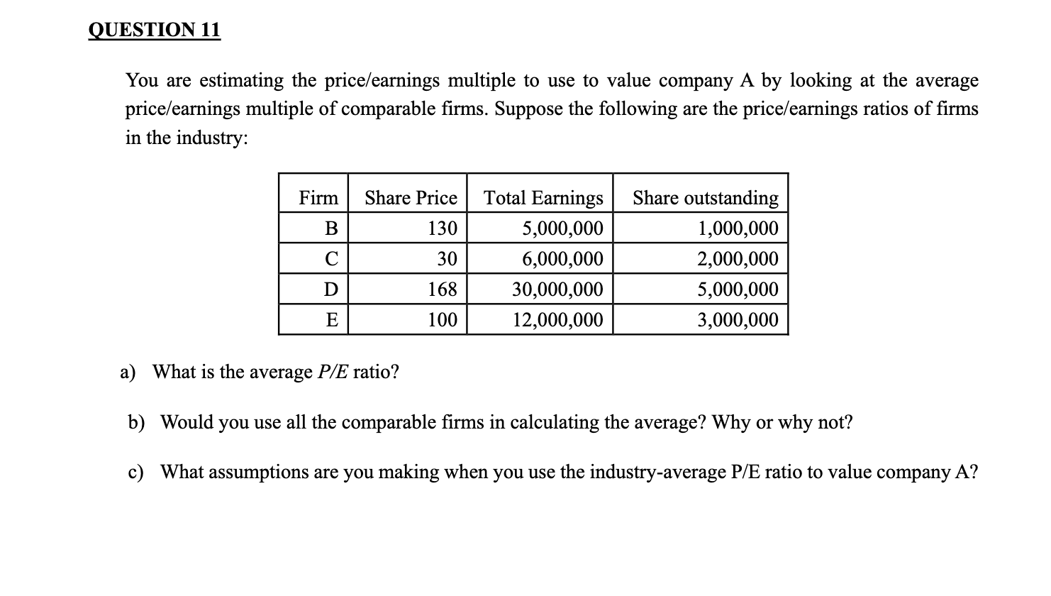 Question 11 You Are Estimating The Price Earnings Multiple To Use To Value Company A By Looking At The Average Price Ear 1