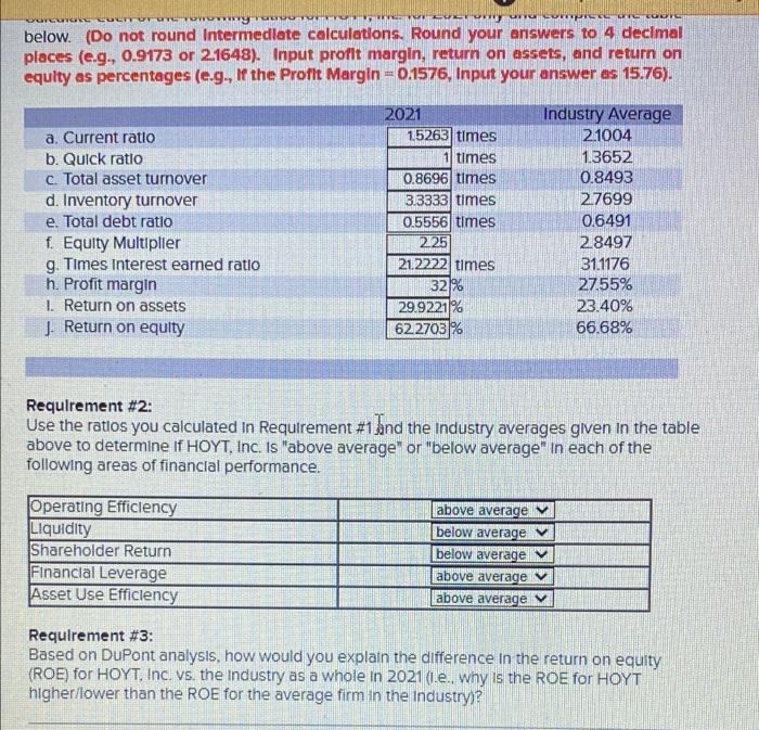 The Income Statement And Balance Sheet For Hoyt Inc Are Provided Below Note That The Reported Figures Are Expressed 3