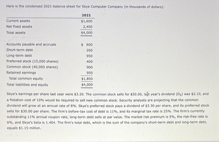 Here Is The Condensed 2021 Balance Sheet For Skye Computer Company In Thousands Of Dollars Current Assets Net Fixed A 1