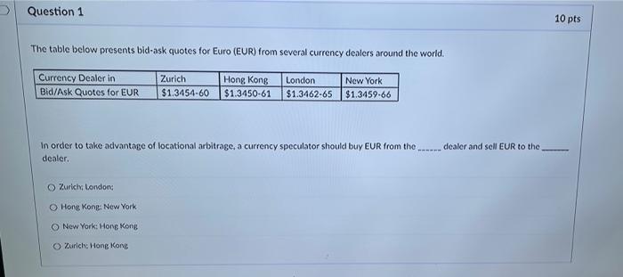 Question 1 The Table Below Presents Bid Ask Quotes For Euro Eur From Several Currency Dealers Around The World Zurich 1