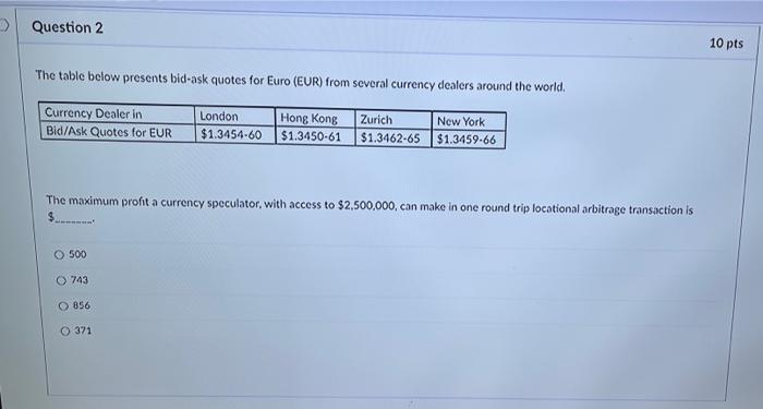 Question 2 The Table Below Presents Bid Ask Quotes For Euro Eur From Several Currency Dealers Around The World Curren 1
