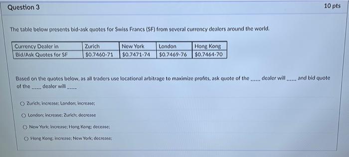 Question 3 The Table Below Presents Bid Ask Quotes For Swiss Francs Sf From Several Currency Dealers Around The World 1