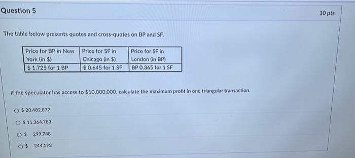 Question 5 The Table Below Presents Quotes And Cross Quotes On Bp And Sf Price For Bp In New York In Price For Sf In 1