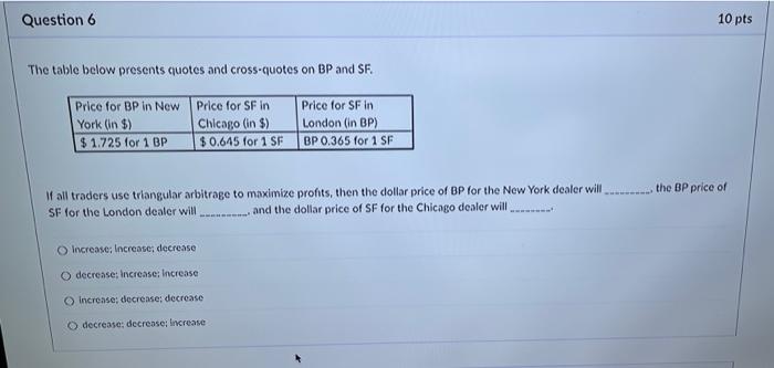 Question 6 The Table Below Presents Quotes And Cross Quotes On Bp And Sf Price For Bp In New York In 1 725 For 1 1