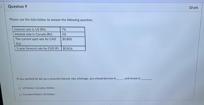 Question 9 Please Use The Data Below To Answer The Following Question Interest Rate In Us Rh Interest Rate In Canad 1