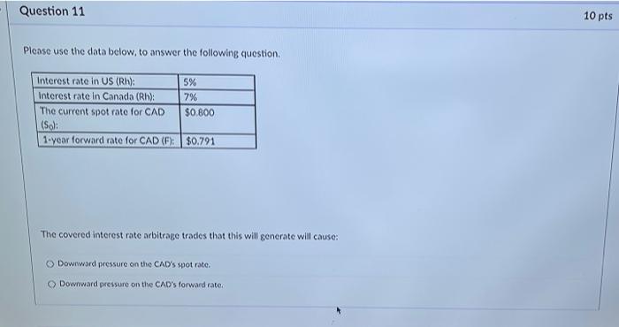 Question 11 Please Use The Data Below To Answer The Following Question Interest Rate In Us Rh Interest Rate In Cana 1