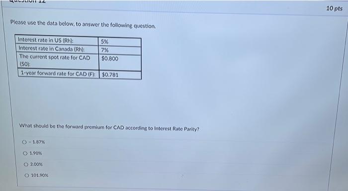 Queusivil 2 Please Use The Data Below To Answer The Following Question Interest Rate In Us Rh Interest Rate In Can 1