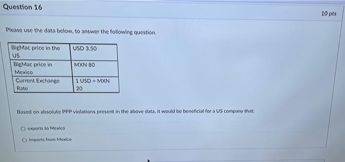 Question 16 Please Use The Data Below To Answer The Following Question Bigmac Price In The Us Bigmac Price In Mexico 1