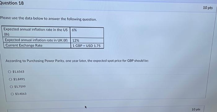 Question 18 Please Use The Data Below To Answer The Following Question Expected Annual Inflation Rate In The Us 6 Th 1