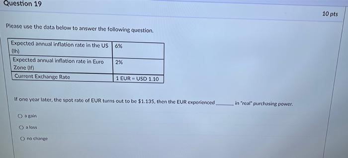 Question 19 Please Use The Data Below To Answer The Following Question Expected Annual Inflation Rate In The Us 6 Ih 1